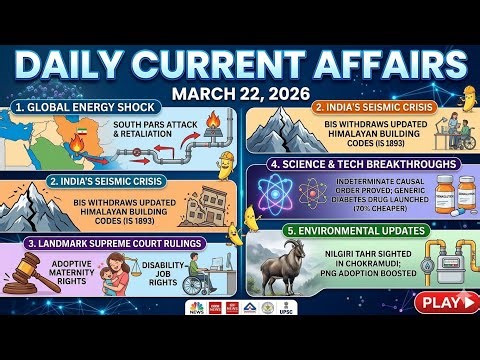 March 22, 2026: Daily Current Affairs