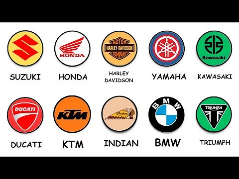 Every Motorcycle Brand EXPLAINED IN12 Minutes!