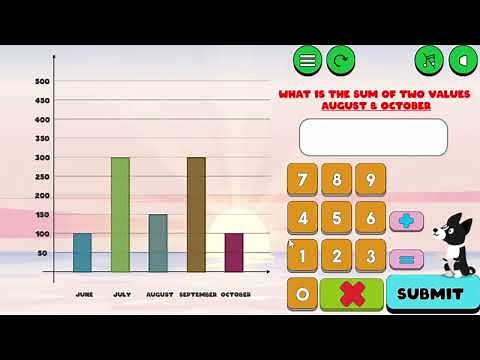 Bar Graph Problems Game/Activity Overview