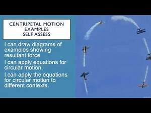 Centripetal Force Examples