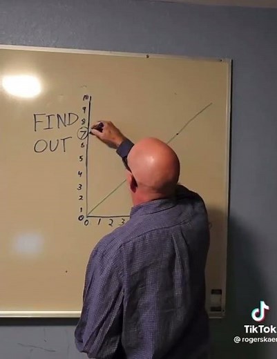 #FAFO 101: Master Class