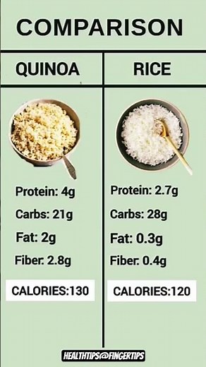 Quinon Vs Rice | Which One Is Healthier? | Nutritional comparison #healthylifestyle #healthyeating