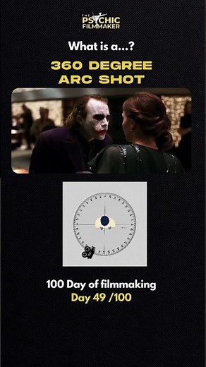 what is a 360 degree arc shot in cinemat #cinemetography , 100 days of #filmmaking day 49, #joker