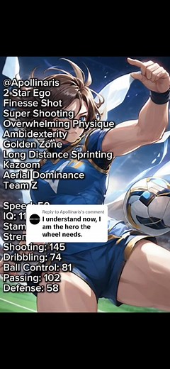 Exploring Blue Lock: Team Z's Heroes in Anime
