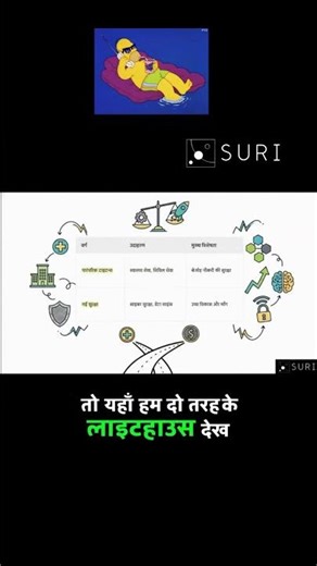 Health Care VS Data Science What To Choose