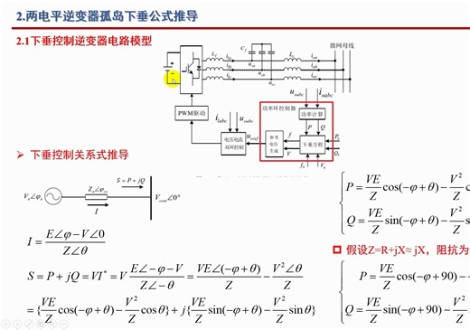 微网逆变器专题4_两电平孤岛模式单台逆变器下垂(DROOP)控制_理论分析到实现
