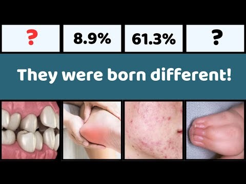 Research: Human Defects