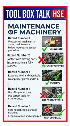 Maintanance of Machinery // Tool Box Talk // Construction Safety
