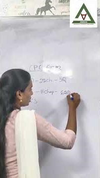 🔥 Crack the CPC Exam in One Go! Full Syllabus + Question Pattern Breakdown 🎯