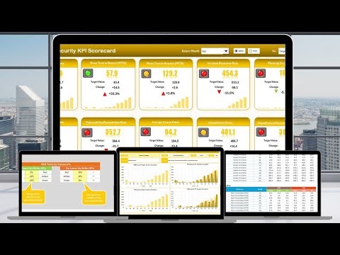 Cybersecurity KPI Scorecard in Excel