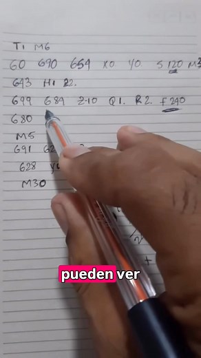 3.8K views · 29 reactions | como programar ciclo G84 para mchuelos en centro de mecanizado cnc, parte 6 | Juan Cardenas | Facebook