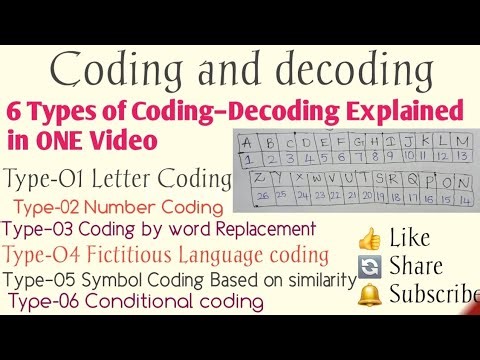 Coding & Decoding||Letter Coding ||Number Coding ||Shortcut ||Tips||Trick