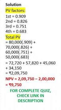 UGC NET COMMERCE 2026 | 1000 MCQs SERIES DAY 3| NUMERICAL | UGC NET COMMERCE | CAPITAL BUDGETING
