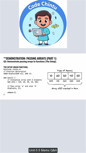 C Program to Pass arrays to functions