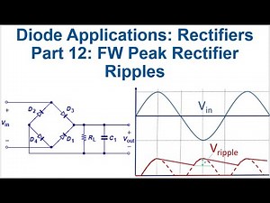 lec14c full wave rectifier with smoothing or filtering capacitance - the ripple voltage analysis