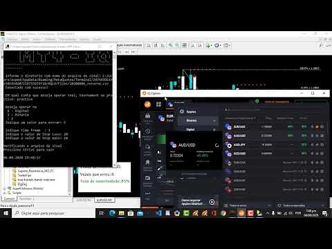 Como automatizar indicador MT4 para IqOption