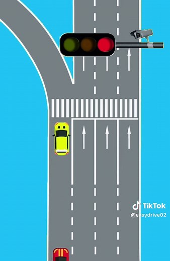 Why It's Wrong? Common Driving Mistakes and How to Fix Them