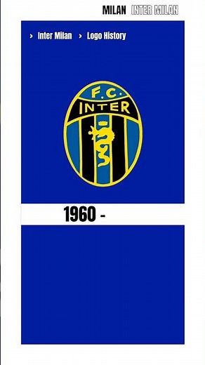 "Inter Milan Logo History: Evolution, Changes, and Meaning Behind the Iconic Emblem" #intermilan