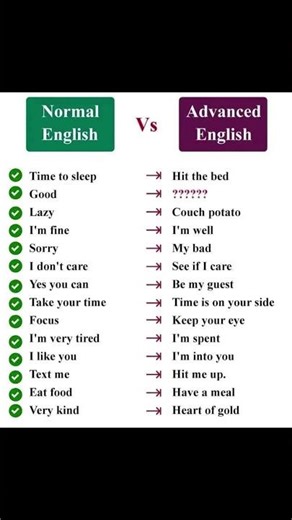 “Normal vs Advanced English | Speak Like a Native Instantly!”