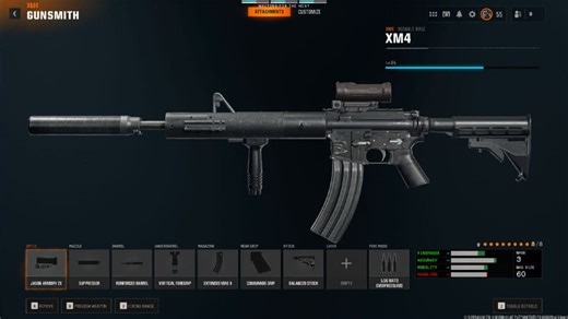 Die besten Ausrüstungen und Meta-Waffen in Warzone