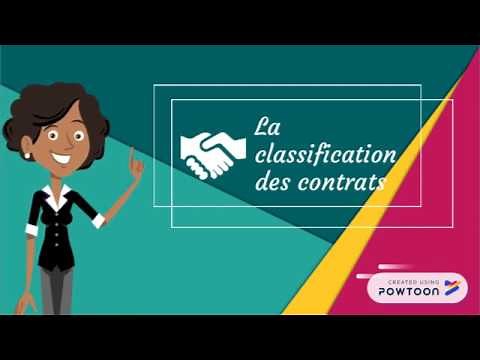 La classification des contrats
