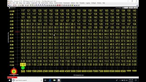 AEM Series 1 Training Part 4: Injector Data & Inputs