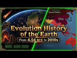 Evolution History of the Earth - From 4.54 BCE to 2010s