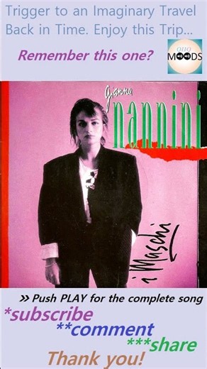 🎼 Gianna Nannini ➡ I Maschi 🎵 #music #song #top10 #80s #pop
