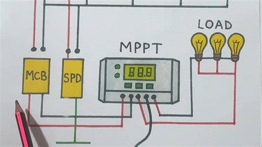 Solar panels with MPPT connection | Electrical Engineering USA