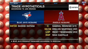 11K views · 182 reactions | SHOHEI TO THE JAYS?! JP Morosi has a WILD trade hypothetical that would send the Angels' two-way phenom to the young AL East squad. 勞 | MLB Network | Facebook
