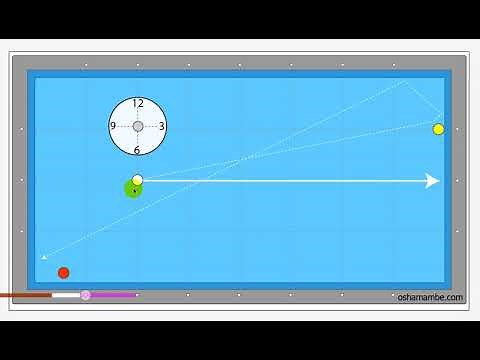 ビリヤード教室：ストロークの練習方法紹介
