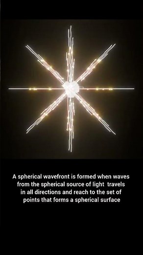 wavefront||physics||physicsanimtion|| #science #physics