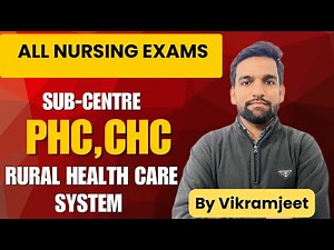 Sub-Centre/PHC/CHC Rural Health Care System in India
