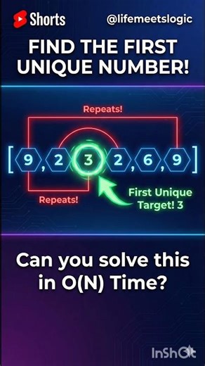 Stop Using Nested Loops! 🛑 Find Unique Elements Fast (Java)