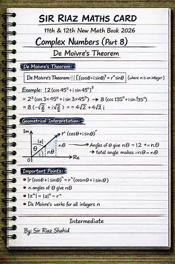 Complex Numbers Made Easy: De Moivre's Theorem: Fsc, ICS Math