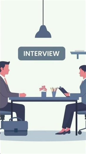 What is Record to Report process||