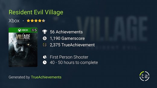 Resident Evil Village Achievements