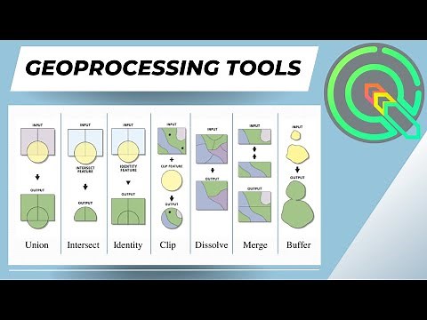 QGIS Geoprocessing Tools & Operators (Dissolve, Clip, Union, Difference, Intersection, etc)