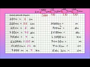 UNITS OF LENGTH: Unit Conversion - Grade 4 (Task 1)