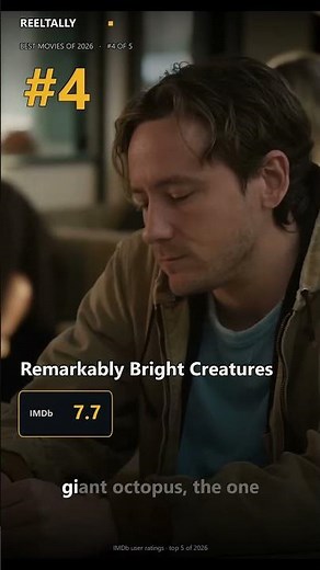 The 5 best movies of 2026 so far, ranked by IMDb #Shorts