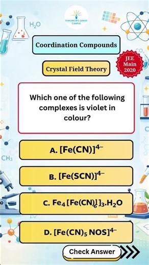 JEE Chemistry MCQ | Valence Bond Theory – Coordination Compounds | JEE MAINS 2026 #shorts