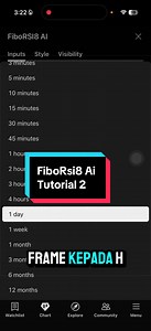 Pemilihan Kombinasi RSI dan Fibo | Tutorial FiboRsi8 Hari 2