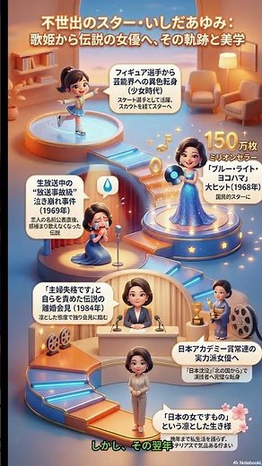 🌟いしだあゆみの伝説とエピソード