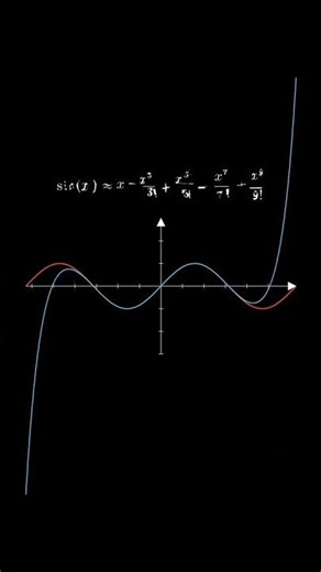 Solving math problems is easy 🫣 #mathematics #geometry