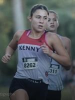 Stephanie Grden - Stats