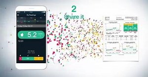 Enter for your chance to win a free* meter now. Learn more: http://bit.ly/2gSxAY3 | Diabetes.co.uk