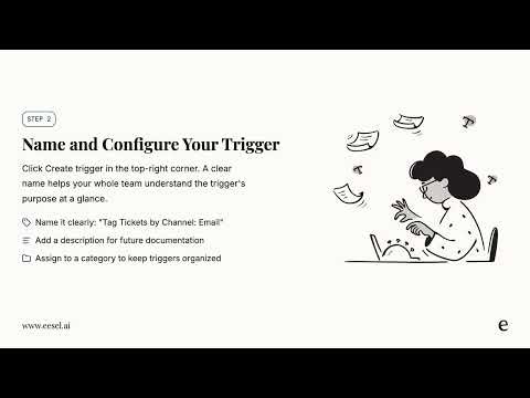 Add Tags by Channel in Zendesk Triggers | One Trigger PER Channel