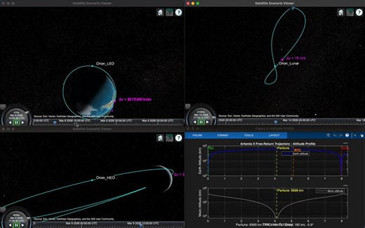 NASA の Artemis II がフライバイに向かっています🌕月の重力を利用して帰還する「自由帰還軌道（free-return trajectory）」のモデリングには、MATLABが活用されています。皆さんは、このミッションのどこに一番注目していますか？