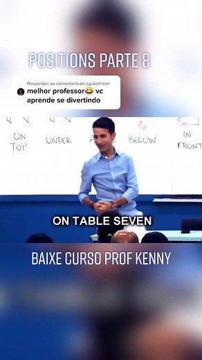 Aprende Inglés Efectivamente con Prof. Kenny
