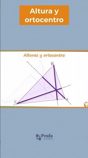 Altitudes and orthocenter of the triangle #shorts